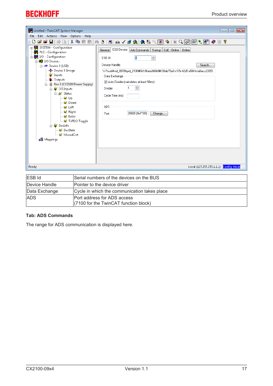 BECKHOFF CX2100­09x4 User Manual | Page 17 / 87