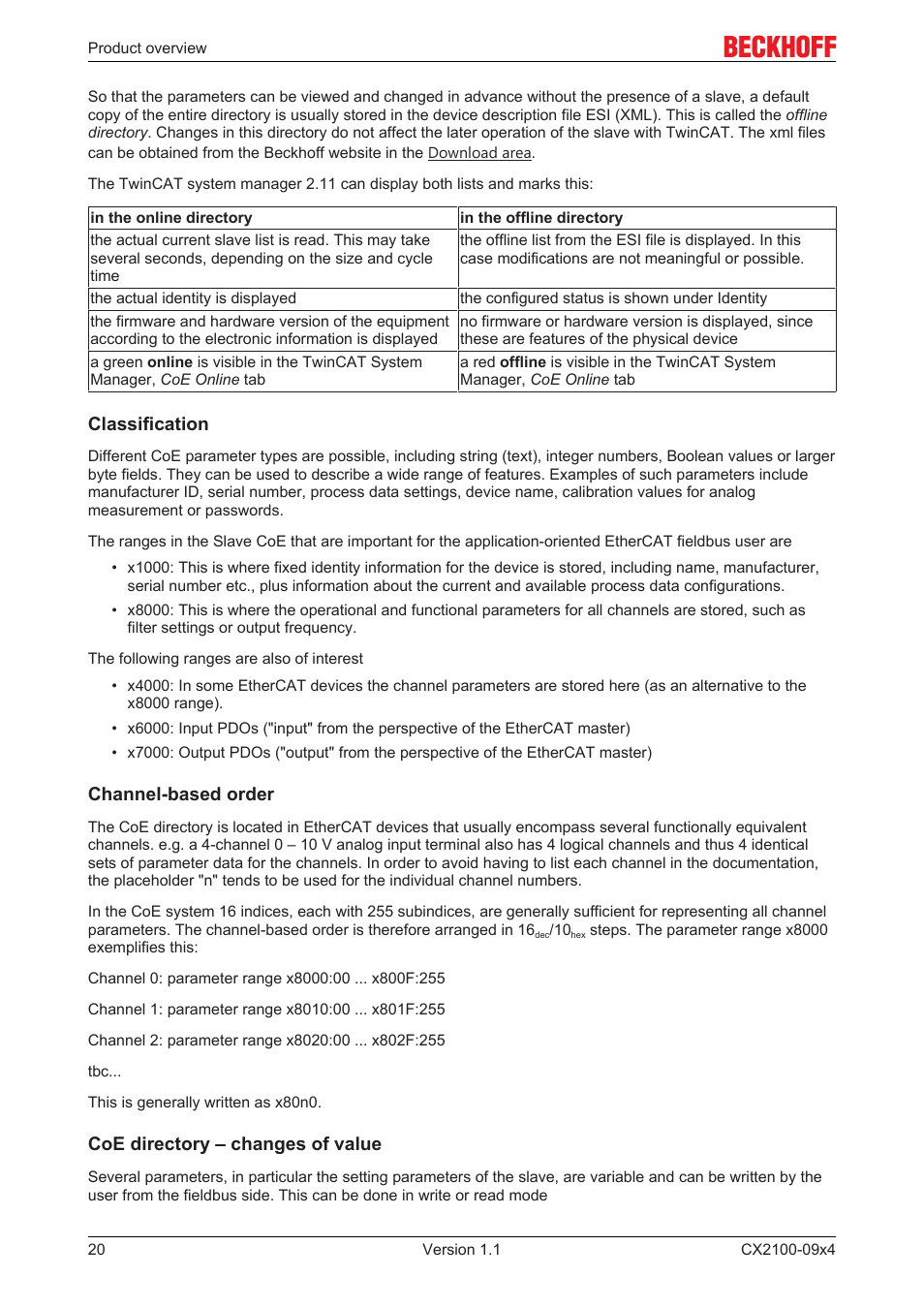 BECKHOFF CX2100­09x4 User Manual | Page 20 / 87