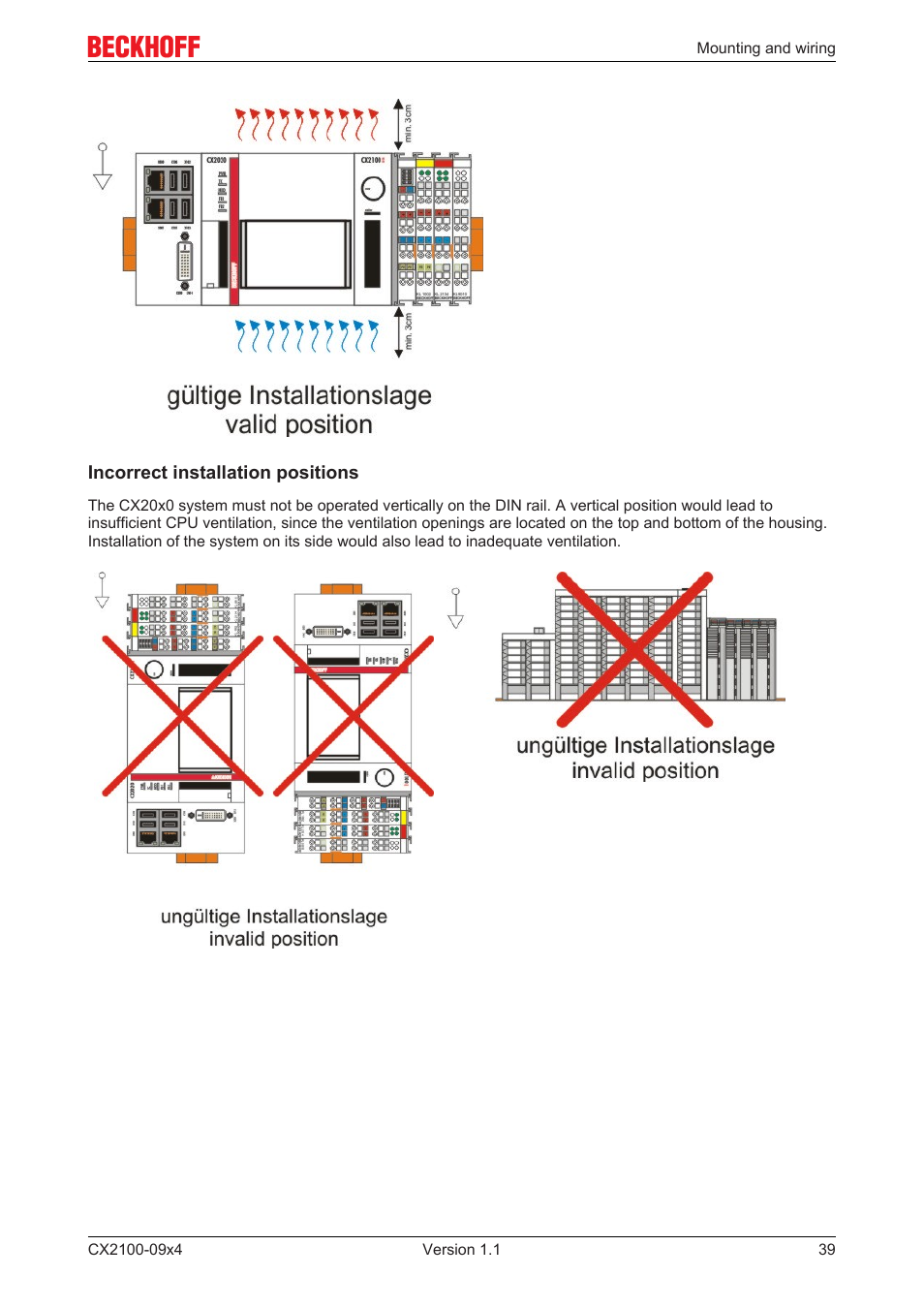 BECKHOFF CX2100­09x4 User Manual | Page 39 / 87