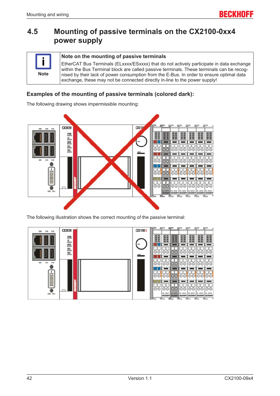 BECKHOFF CX2100­09x4 User Manual | Page 42 / 87