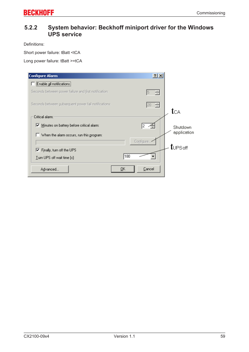 BECKHOFF CX2100­09x4 User Manual | Page 59 / 87