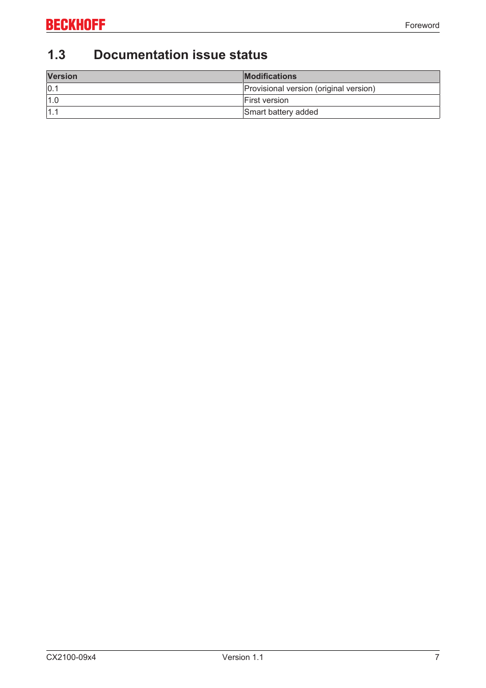 3 documentation issue status | BECKHOFF CX2100­09x4 User Manual | Page 7 / 87