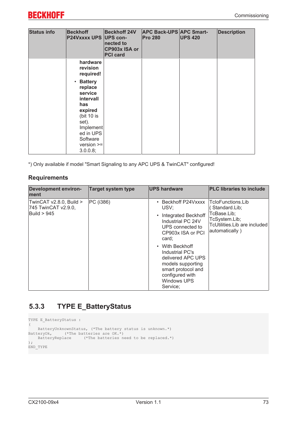 3 type e_batterystatus, E_batterystatus | BECKHOFF CX2100­09x4 User Manual | Page 73 / 87