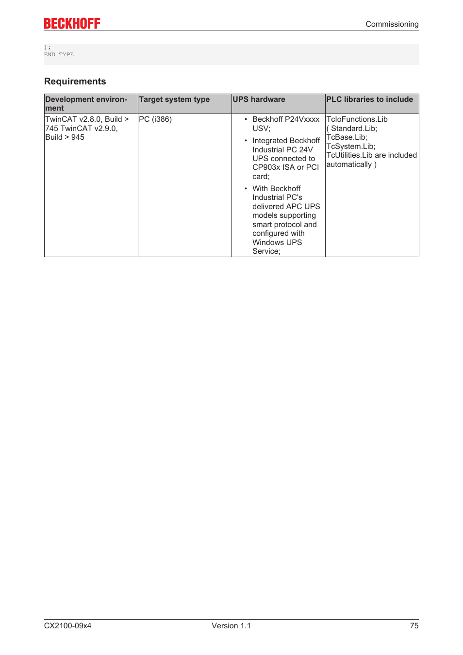 BECKHOFF CX2100­09x4 User Manual | Page 75 / 87