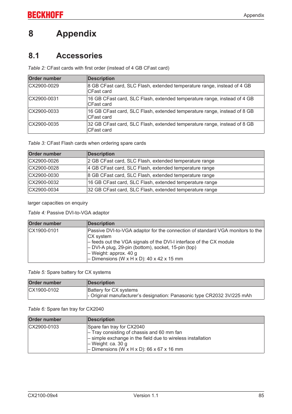 8 appendix, 1 accessories, 8appendix | BECKHOFF CX2100­09x4 User Manual | Page 85 / 87