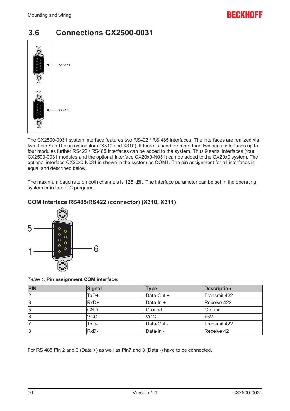 6 connections cx2500-0031 | BECKHOFF CX2500­0031 User Manual | Page 16 / 27