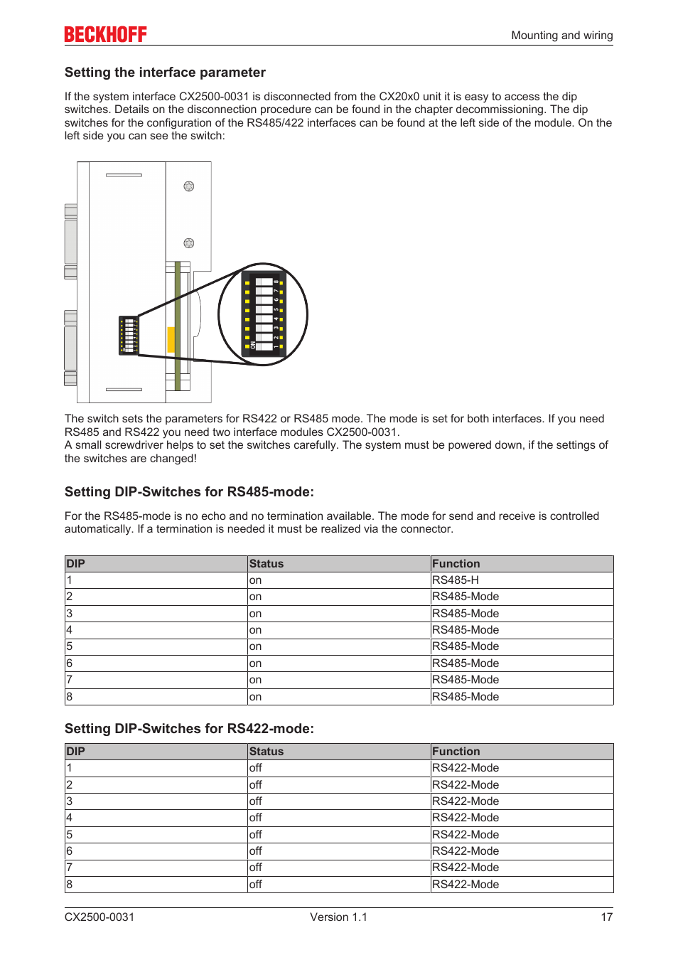 BECKHOFF CX2500­0031 User Manual | Page 17 / 27