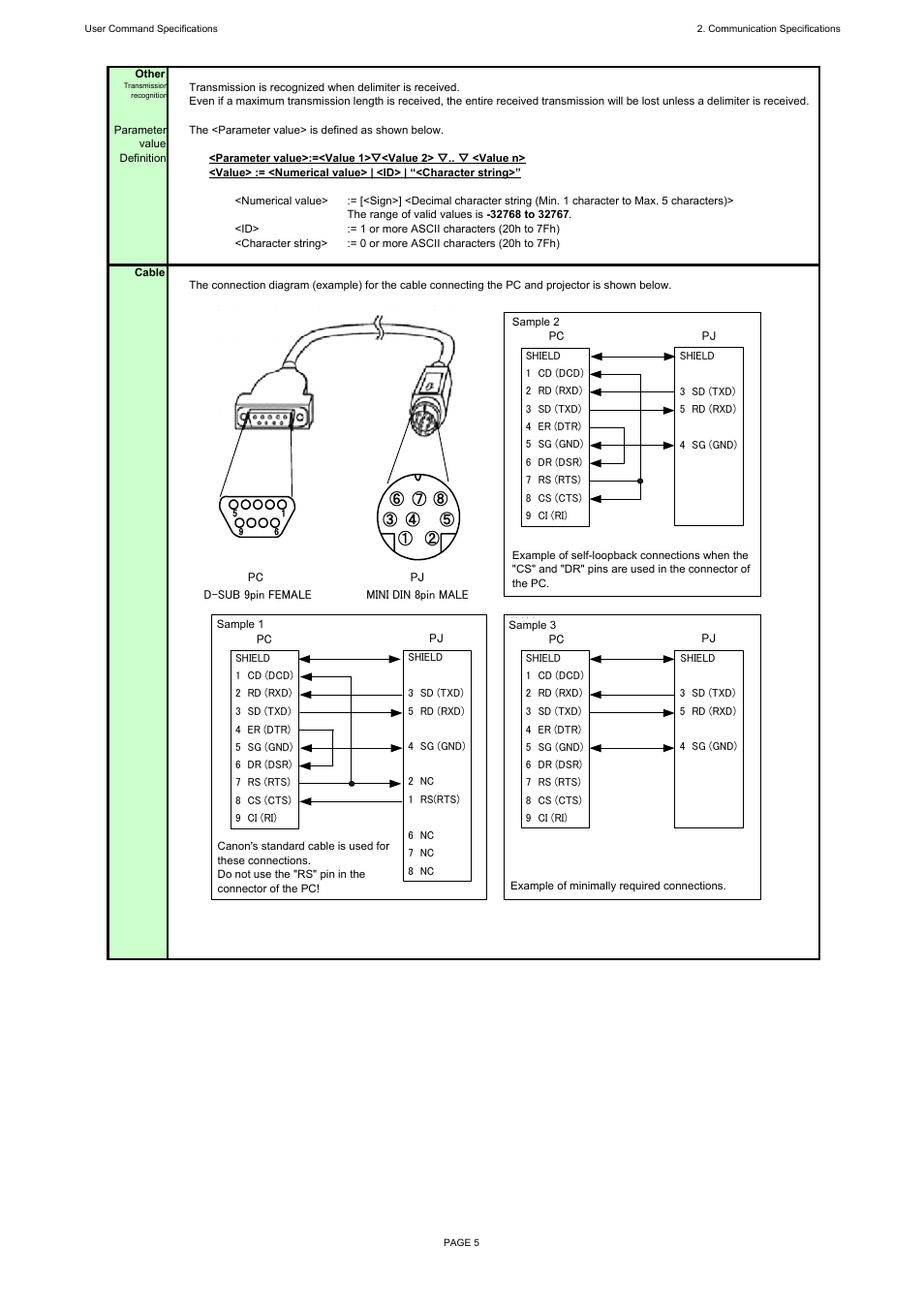 Canon REALiS X600 User Manual | Page 10 / 190