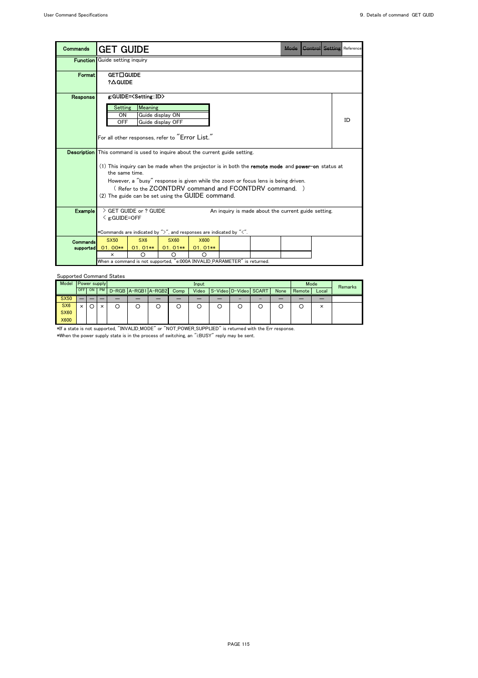 Get guide, Error list, Zcontdrv command and fcontdrv command | Guide command | Canon REALiS X600 User Manual | Page 123 / 190