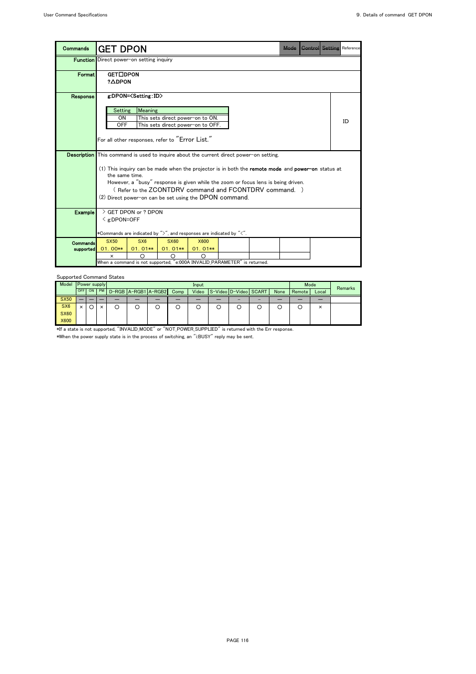 Get dpon, Zcontdrv command and fcontdrv command, Dpon command | Error list | Canon REALiS X600 User Manual | Page 124 / 190