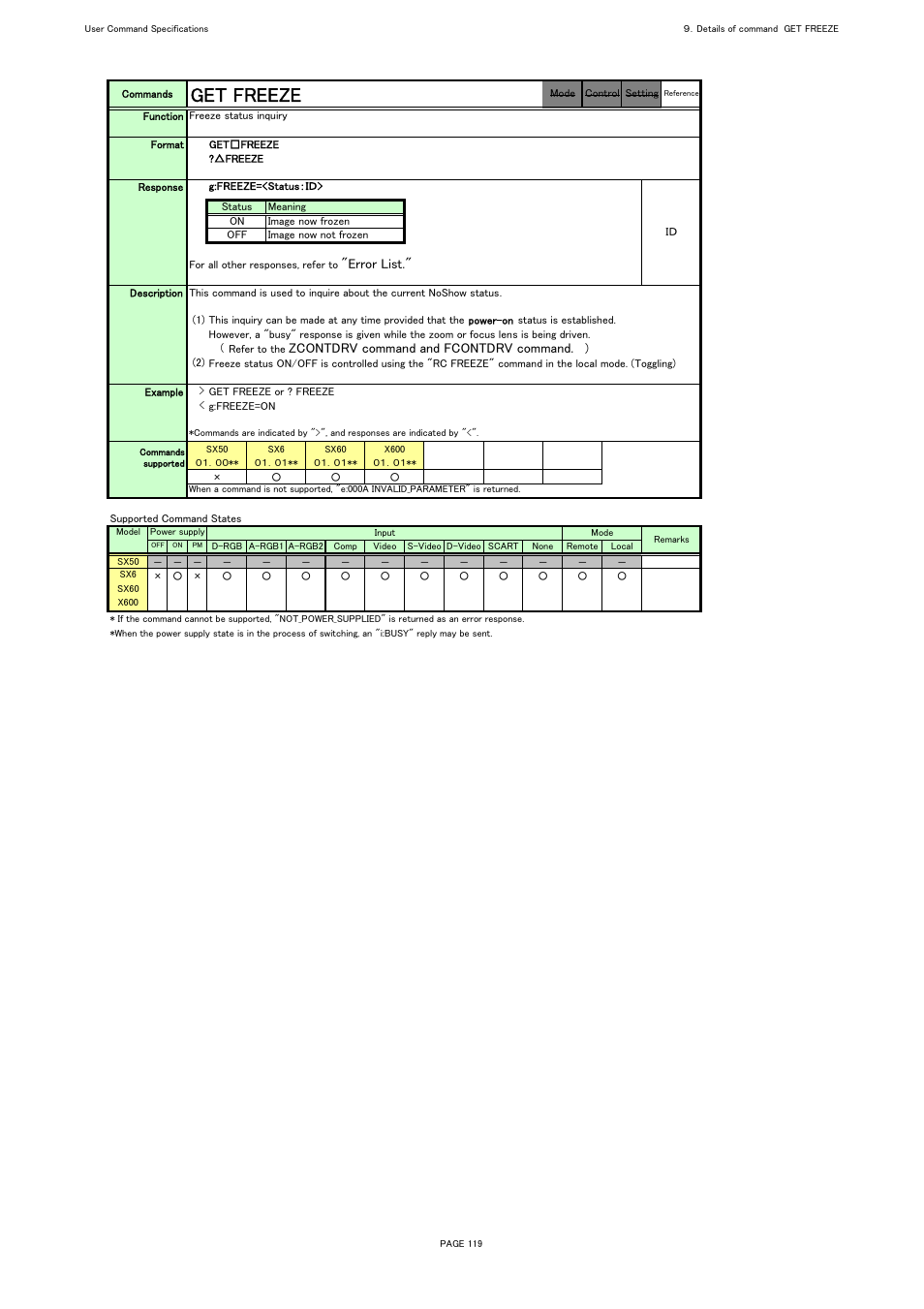 Get freeze, Error list, Zcontdrv command and fcontdrv command | Canon REALiS X600 User Manual | Page 127 / 190