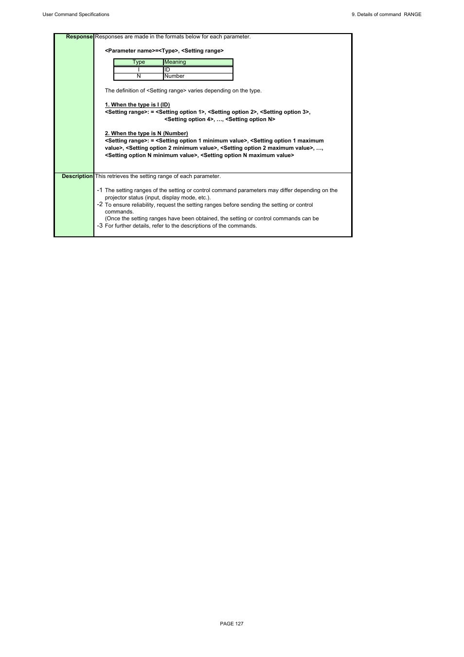 Canon REALiS X600 User Manual | Page 135 / 190