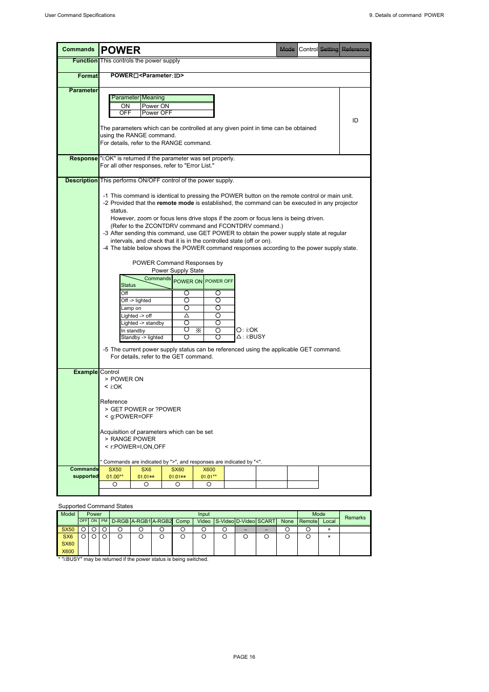 Power | Canon REALiS X600 User Manual | Page 24 / 190