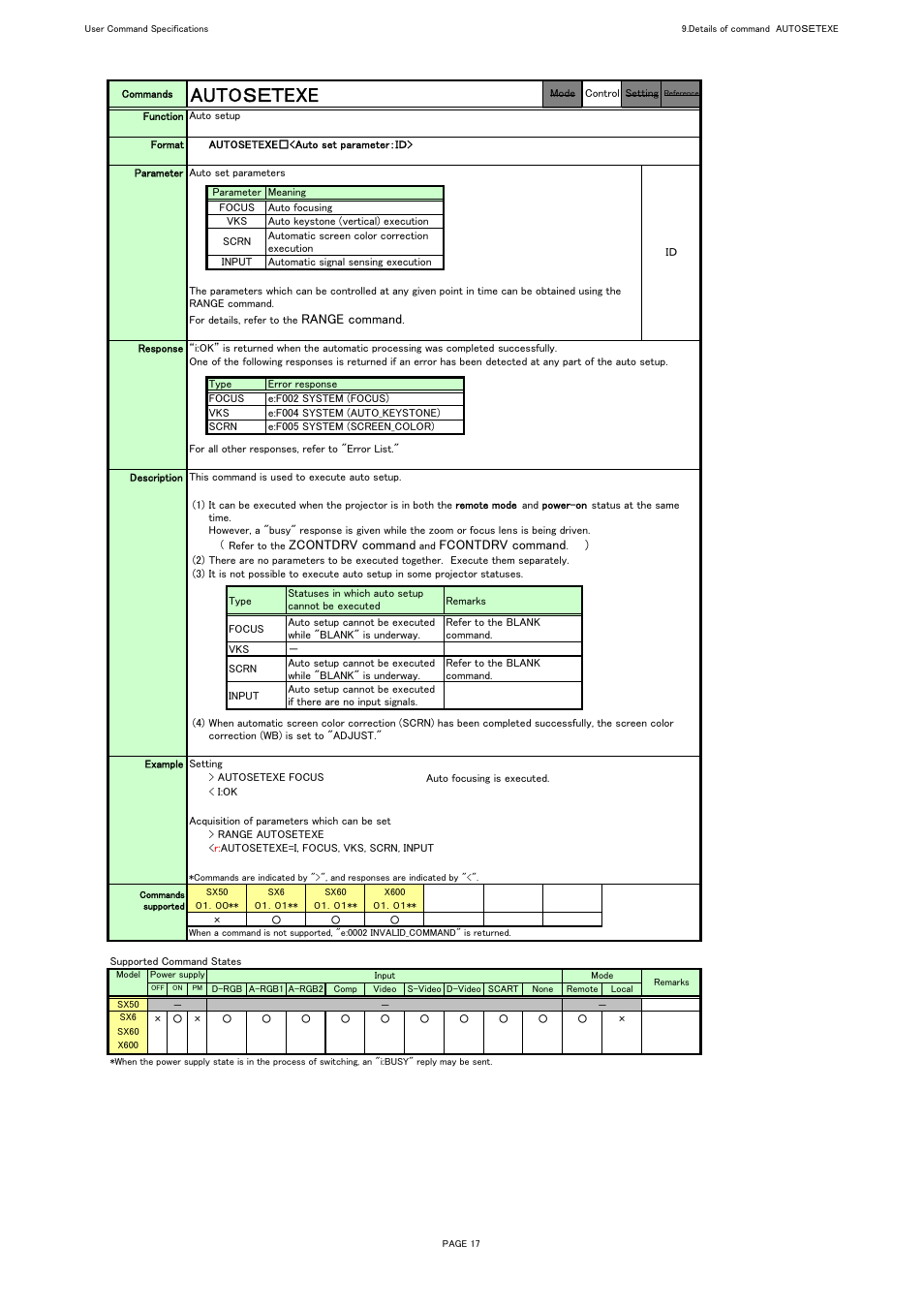 Autoｓｅｔexe | Canon REALiS X600 User Manual | Page 25 / 190