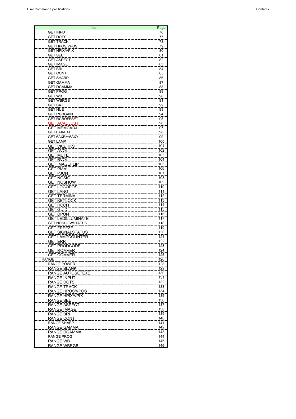 Canon REALiS X600 User Manual | Page 4 / 190