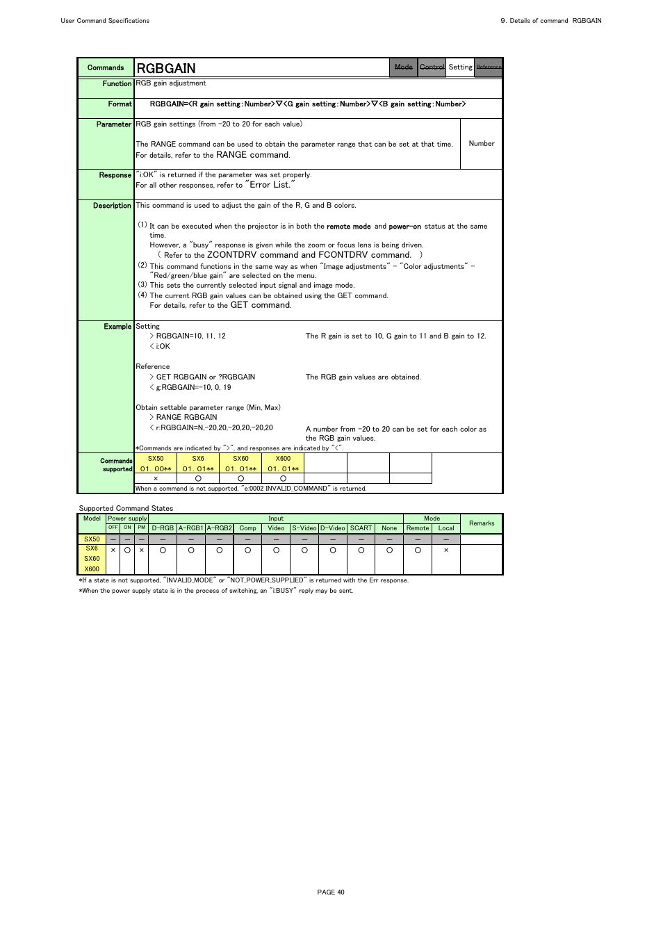 Rgbgain, Range command, Error list | Zcontdrv command and fcontdrv command, Get command | Canon REALiS X600 User Manual | Page 48 / 190