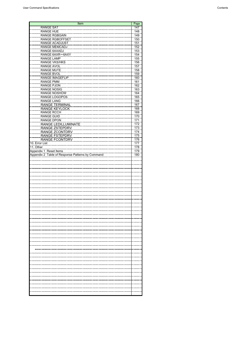 Canon REALiS X600 User Manual | Page 5 / 190