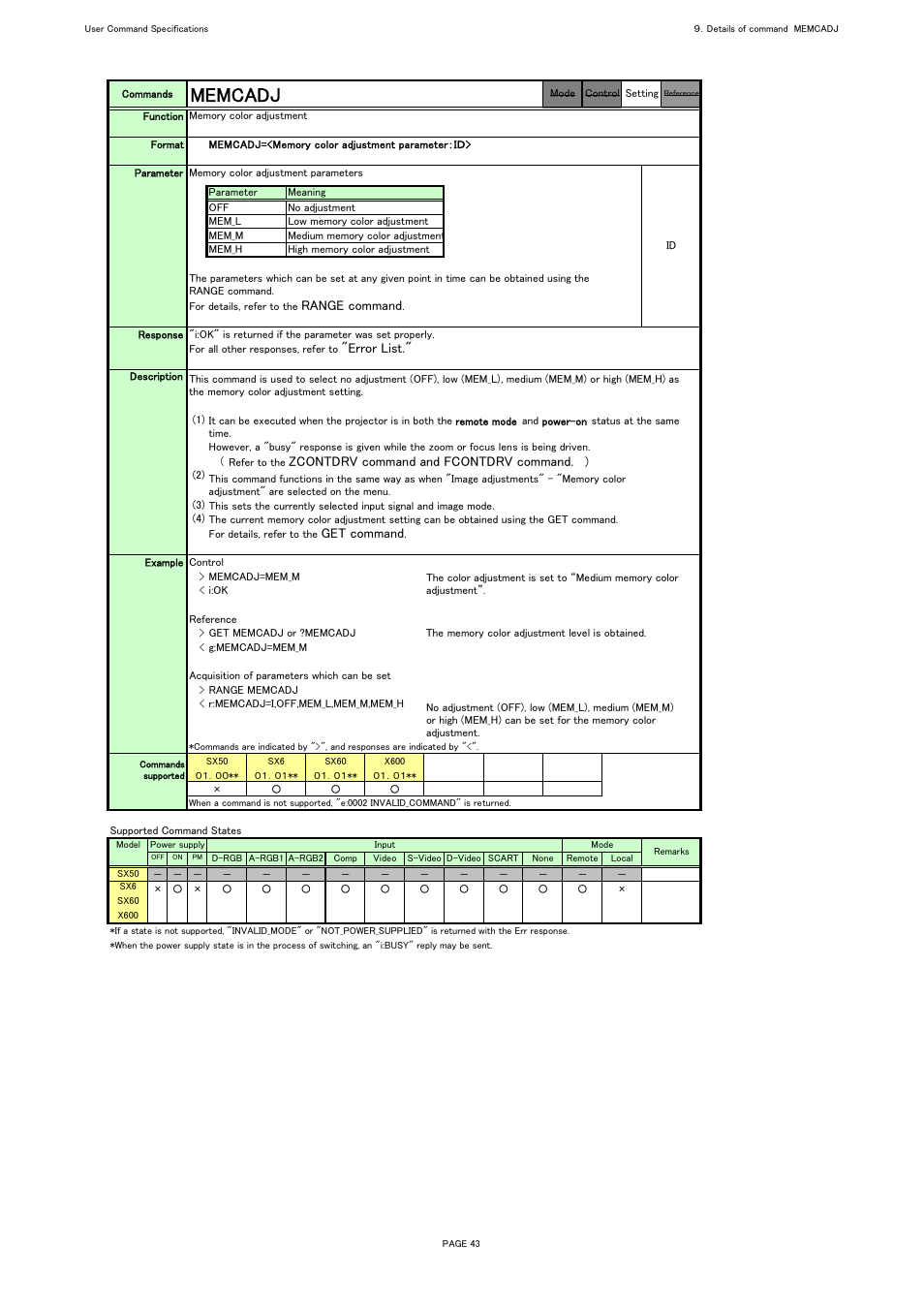 Memcadj, Range command, Error list | Zcontdrv command and fcontdrv command, Get command | Canon REALiS X600 User Manual | Page 51 / 190