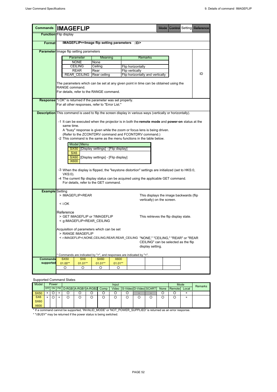 Imageflip | Canon REALiS X600 User Manual | Page 60 / 190