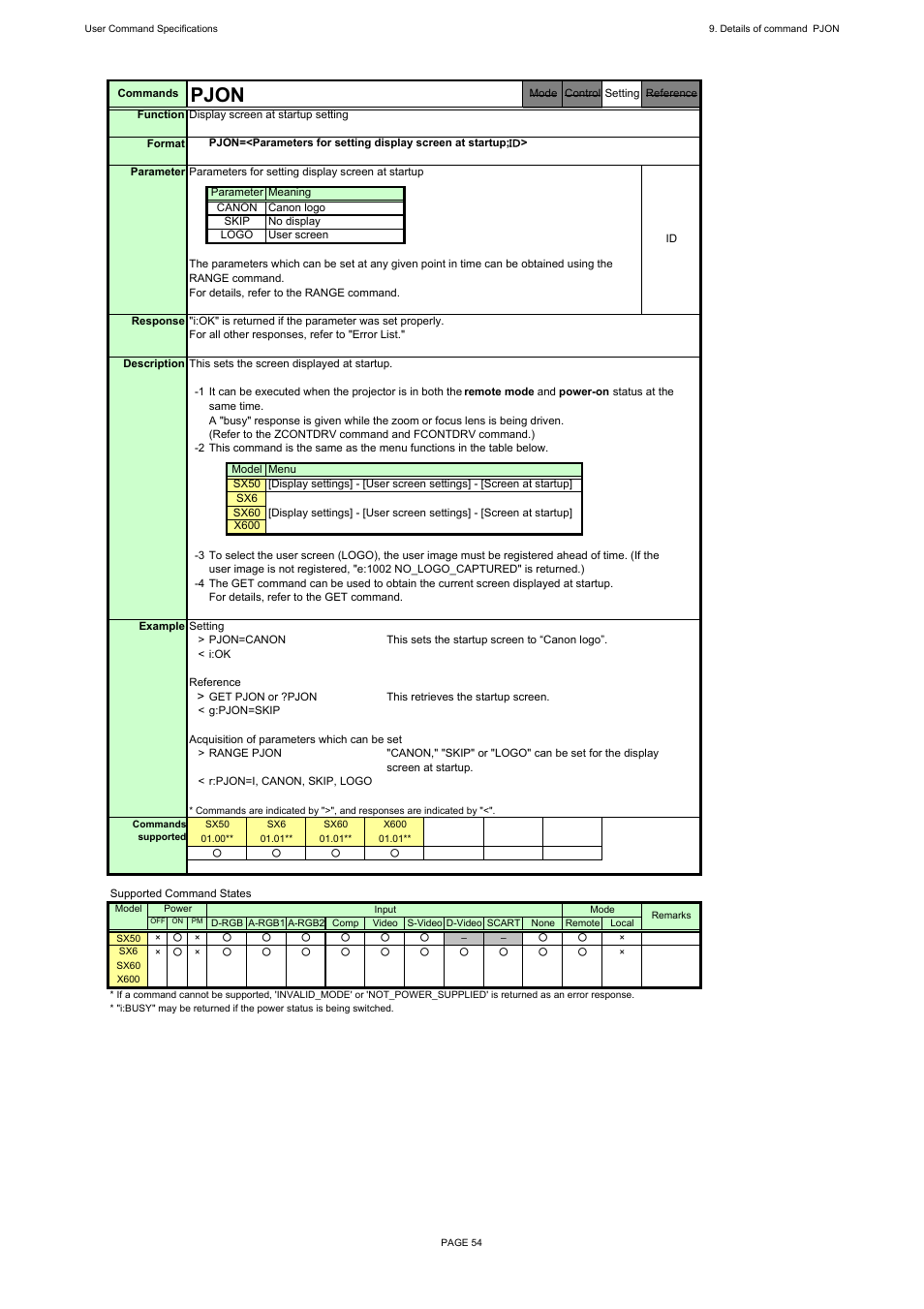 Pjon | Canon REALiS X600 User Manual | Page 62 / 190