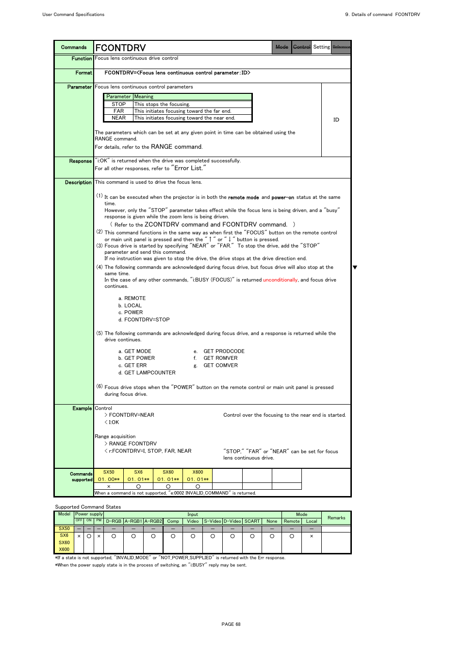 Fcontdrv | Canon REALiS X600 User Manual | Page 76 / 190