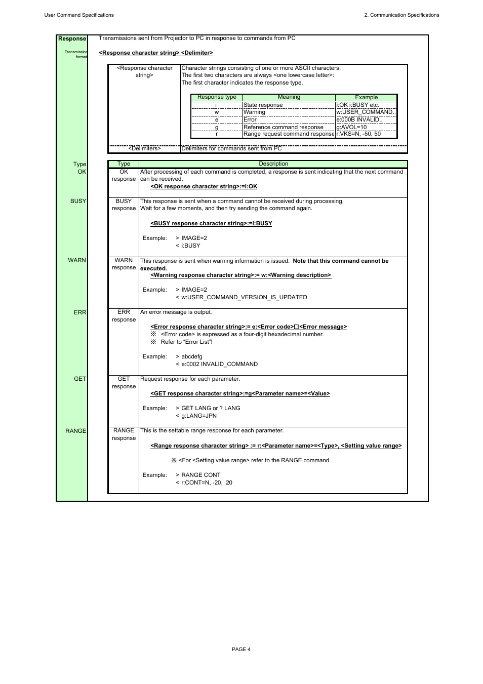 Canon REALiS X600 User Manual | Page 9 / 190