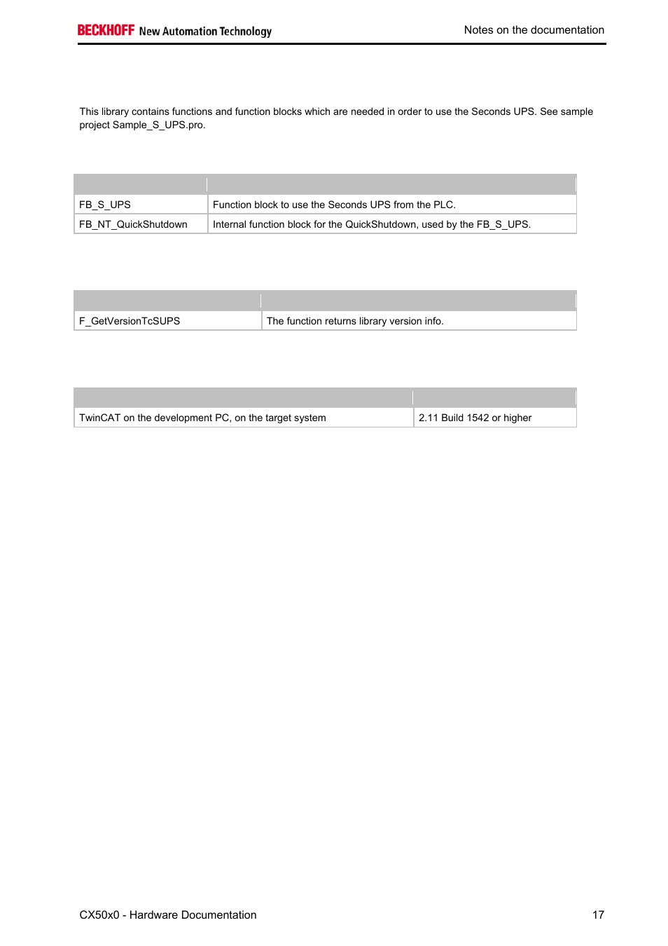 Overview, Function blocks, Functions | Requirements | BECKHOFF CX50x0 User Manual | Page 19 / 77