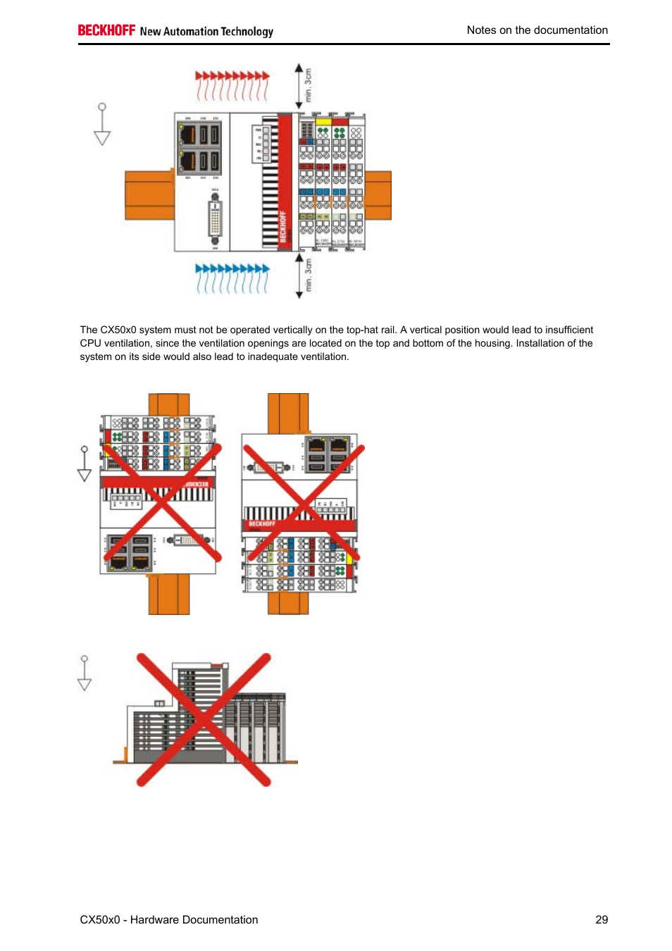 BECKHOFF CX50x0 User Manual | Page 31 / 77