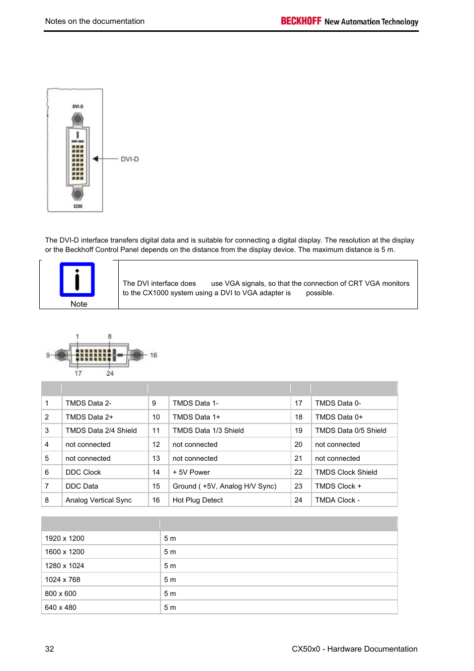 Dvi-d connection, Dvi-d connection (x200) | BECKHOFF CX50x0 User Manual | Page 34 / 77