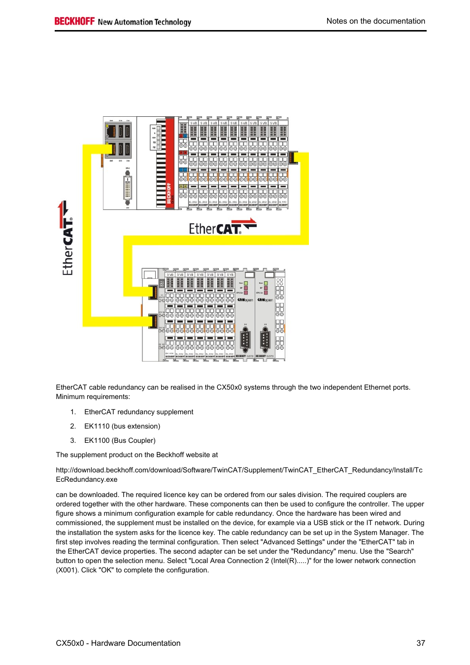 Operating/configuration, Ethercat cable redundancy | BECKHOFF CX50x0 User Manual | Page 39 / 77