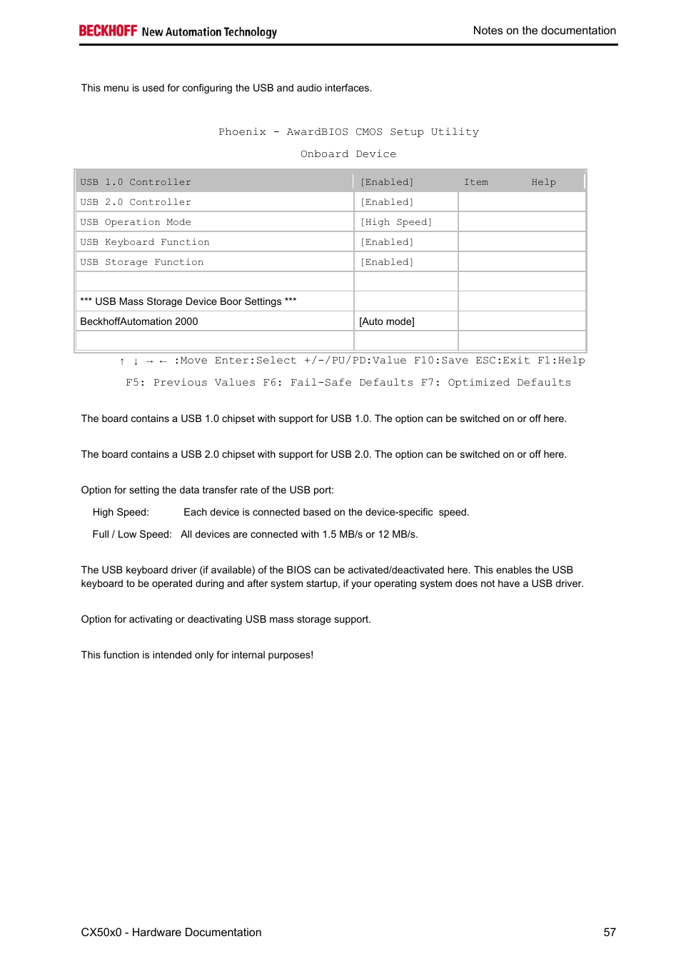 Usb device settings | BECKHOFF CX50x0 User Manual | Page 59 / 77