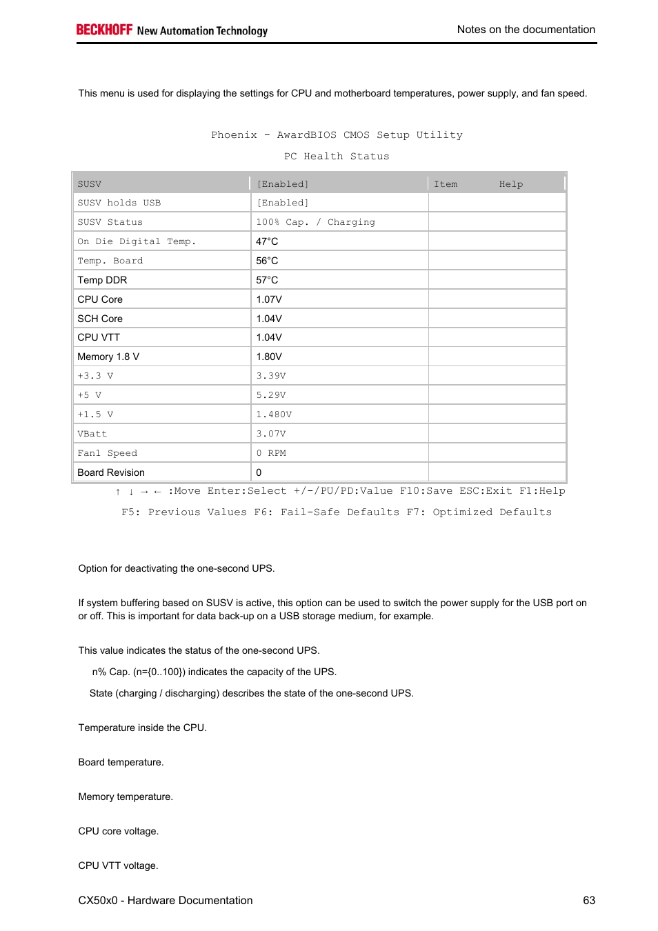 Pc health status | BECKHOFF CX50x0 User Manual | Page 65 / 77