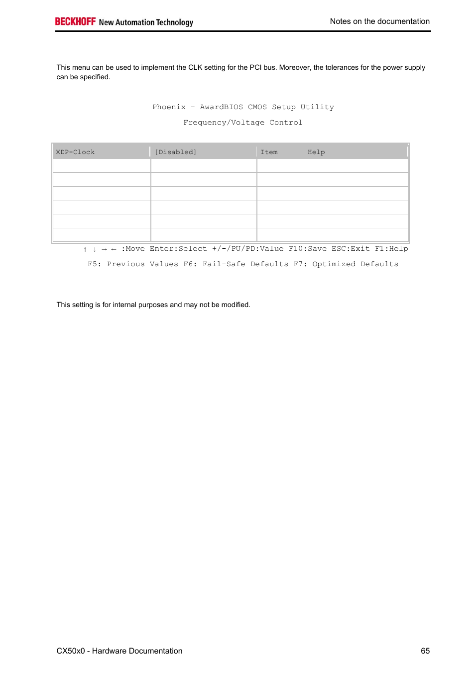 Frequency/voltage control | BECKHOFF CX50x0 User Manual | Page 67 / 77