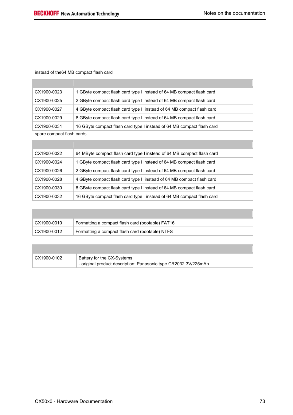 Appendix, Accessories | BECKHOFF CX50x0 User Manual | Page 75 / 77