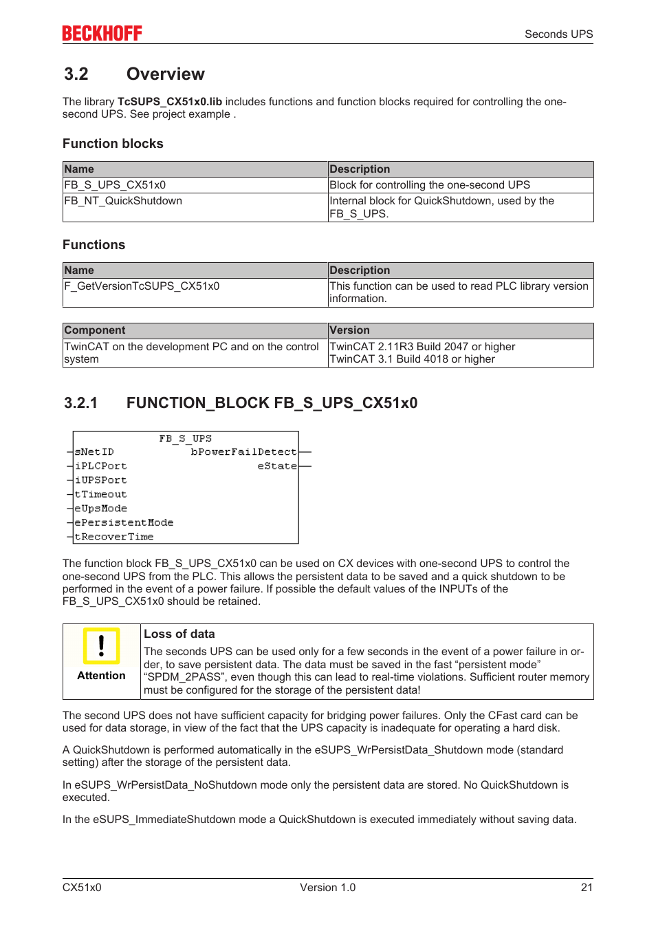 2 overview, 1 function_block fb_s_ups_cx51x0 | BECKHOFF CX51x0 User Manual | Page 21 / 87