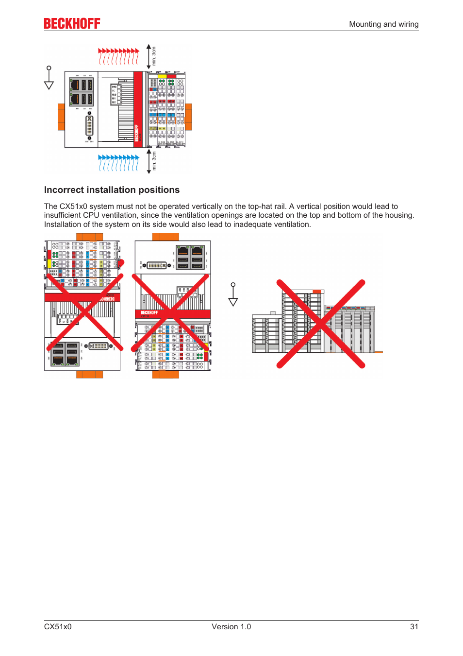 BECKHOFF CX51x0 User Manual | Page 31 / 87