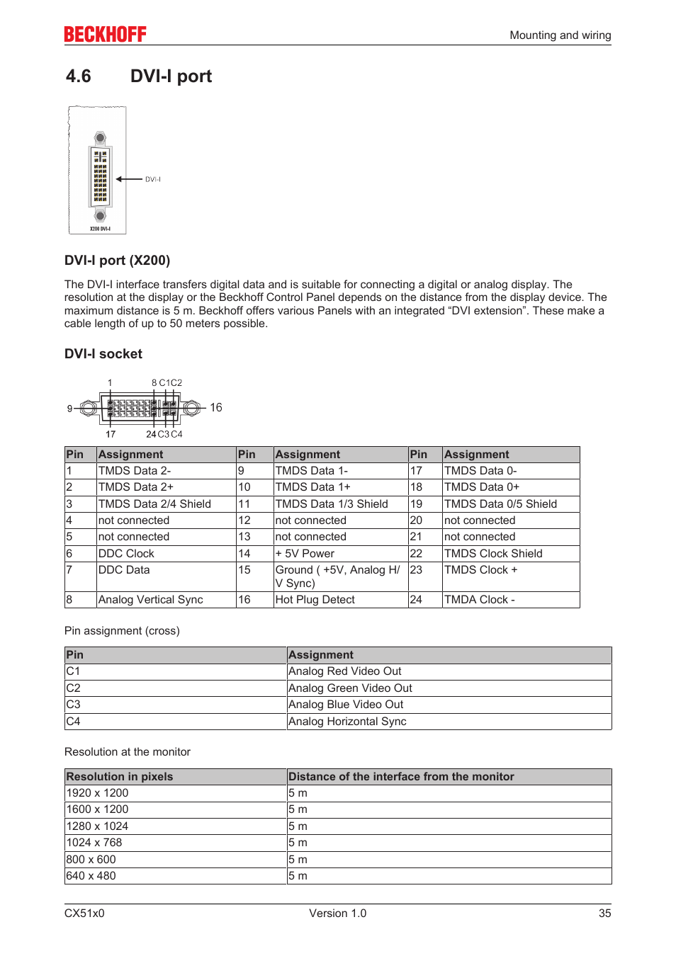 6 dvi-i port, 6 dvi­i port | BECKHOFF CX51x0 User Manual | Page 35 / 87