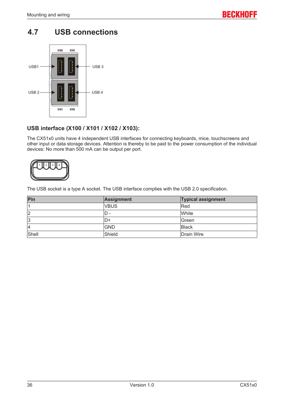 7 usb connections | BECKHOFF CX51x0 User Manual | Page 36 / 87