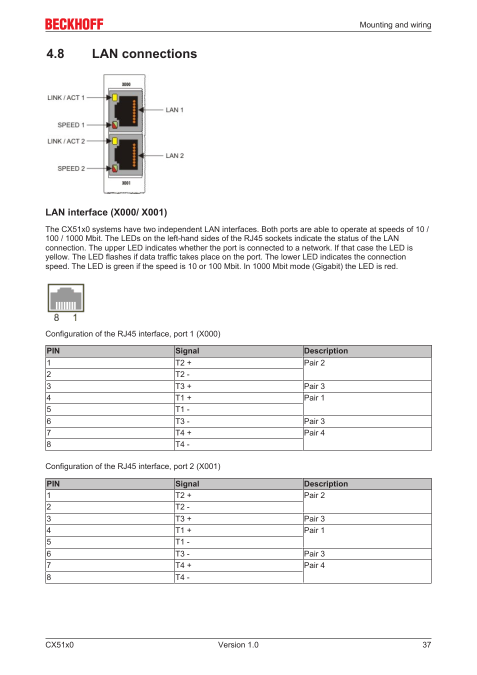 8 lan connections | BECKHOFF CX51x0 User Manual | Page 37 / 87