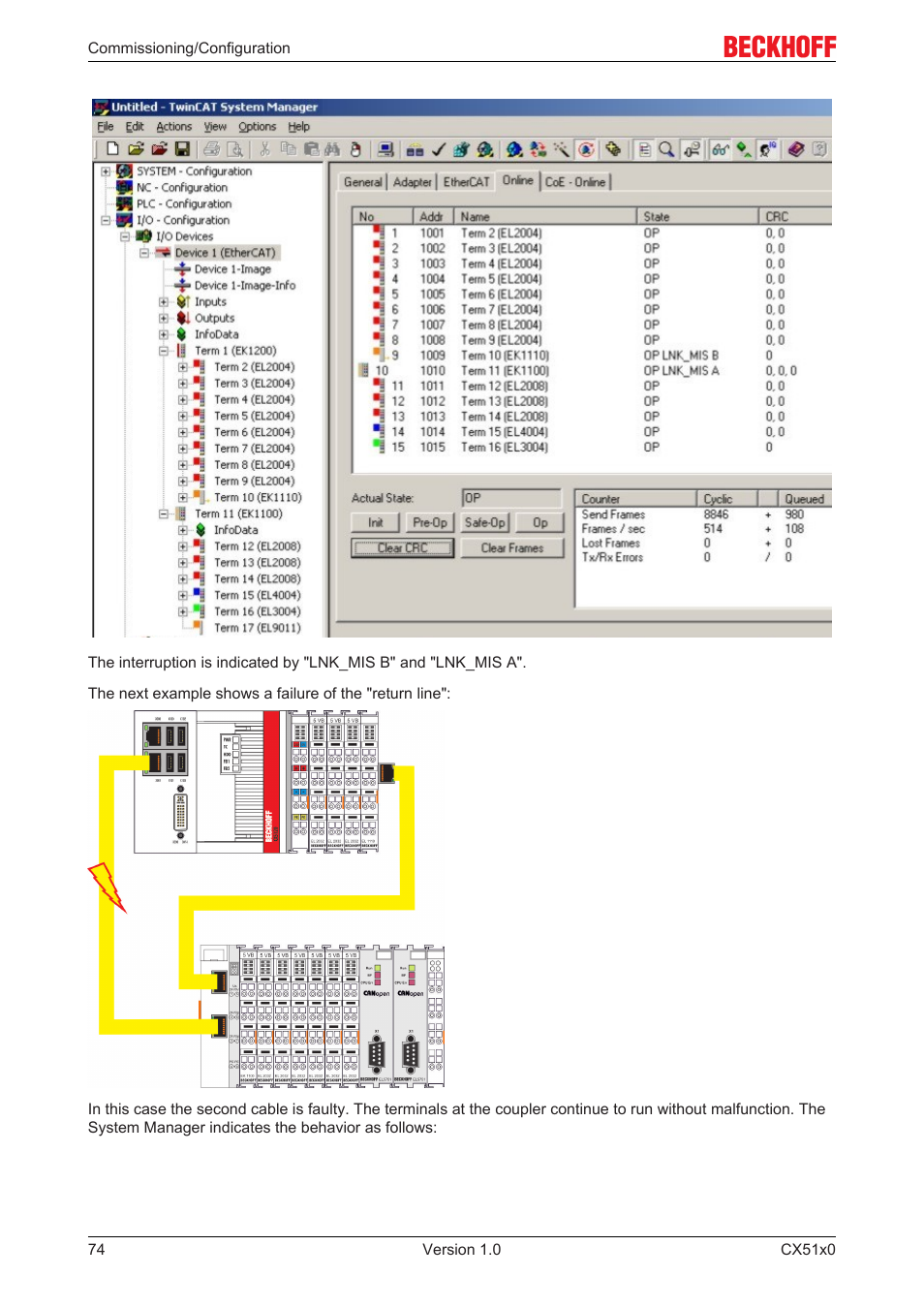 BECKHOFF CX51x0 User Manual | Page 74 / 87