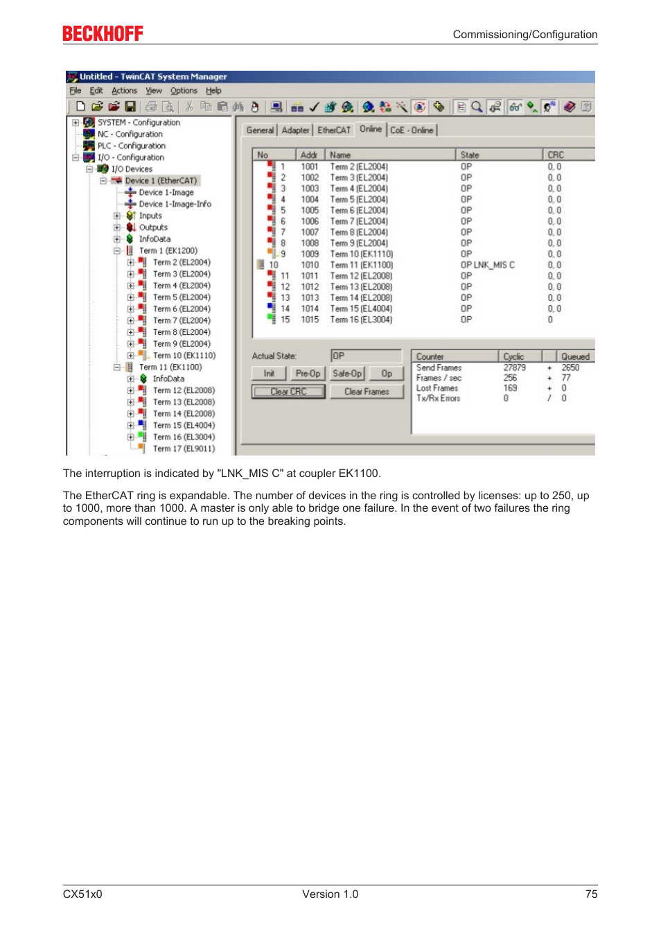 BECKHOFF CX51x0 User Manual | Page 75 / 87