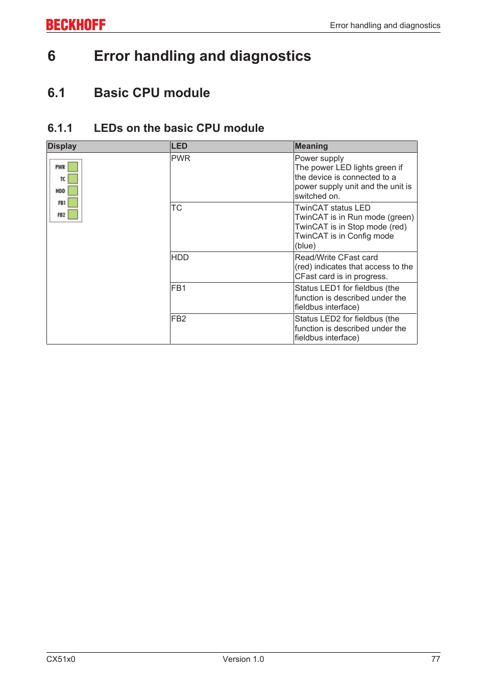 6 error handling and diagnostics, 1 basic cpu module, 1 leds on the basic cpu module | 6error handling and diagnostics | BECKHOFF CX51x0 User Manual | Page 77 / 87