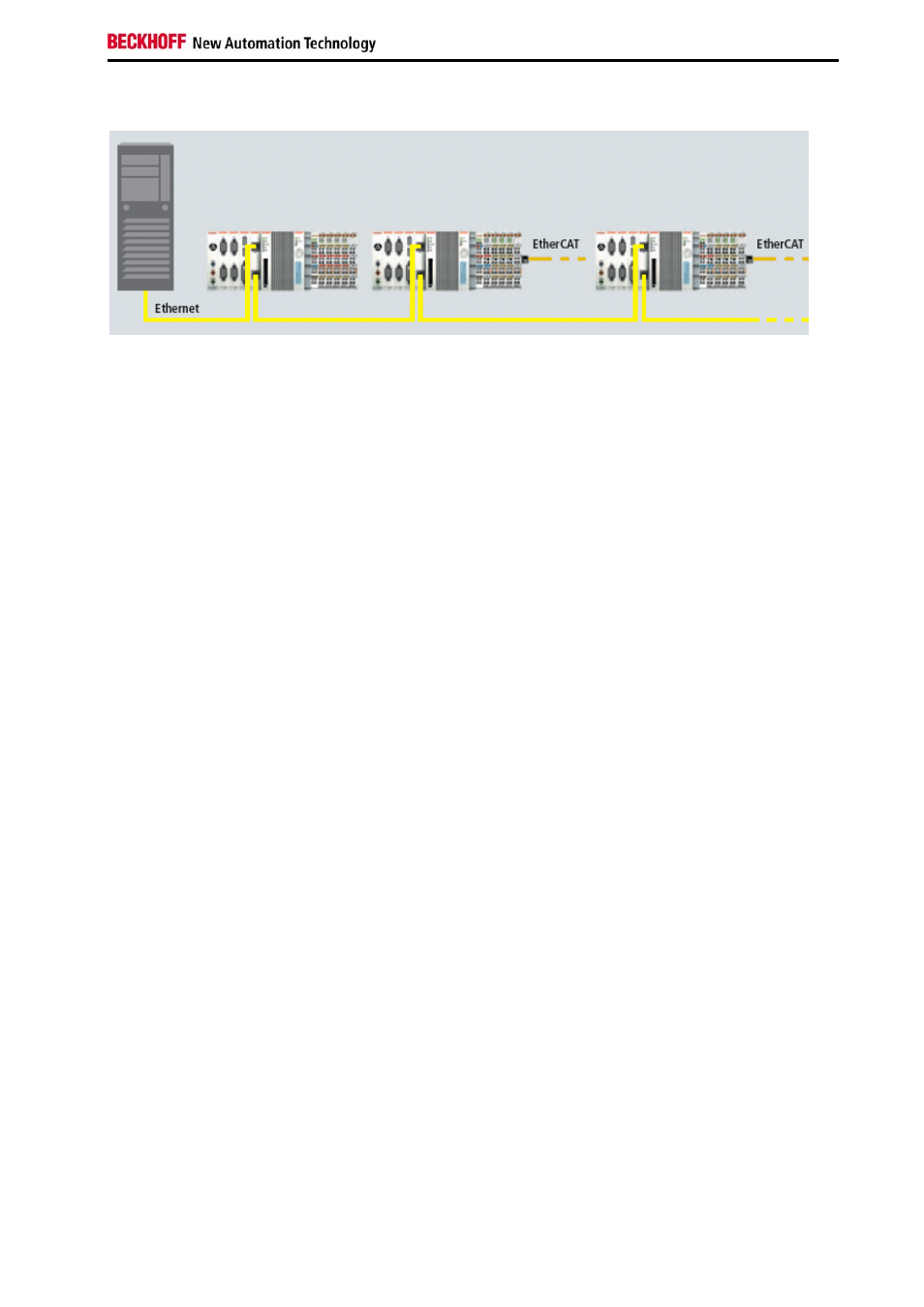 Basic cpu module with dvi/usb interface | BECKHOFF CX9000 User Manual | Page 21 / 61