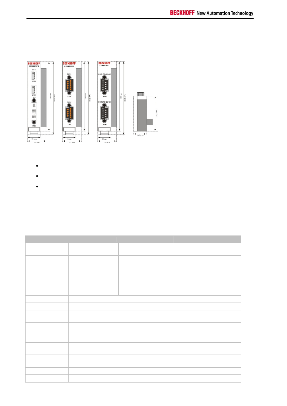 System interfaces - technical data, Dimensions | BECKHOFF CX9000 User Manual | Page 26 / 61