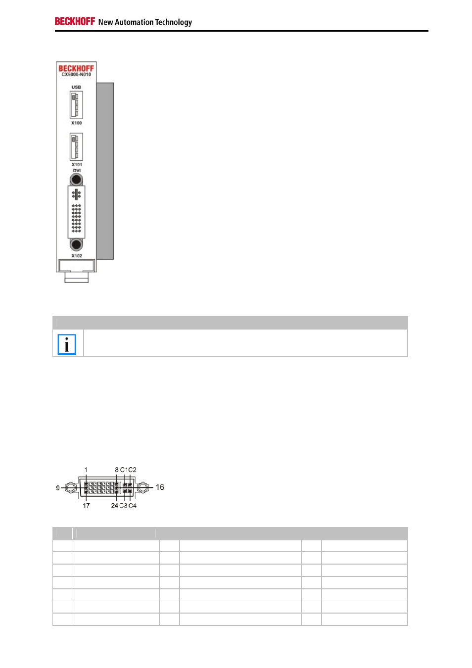 Dvi-i interface | BECKHOFF CX9000 User Manual | Page 27 / 61