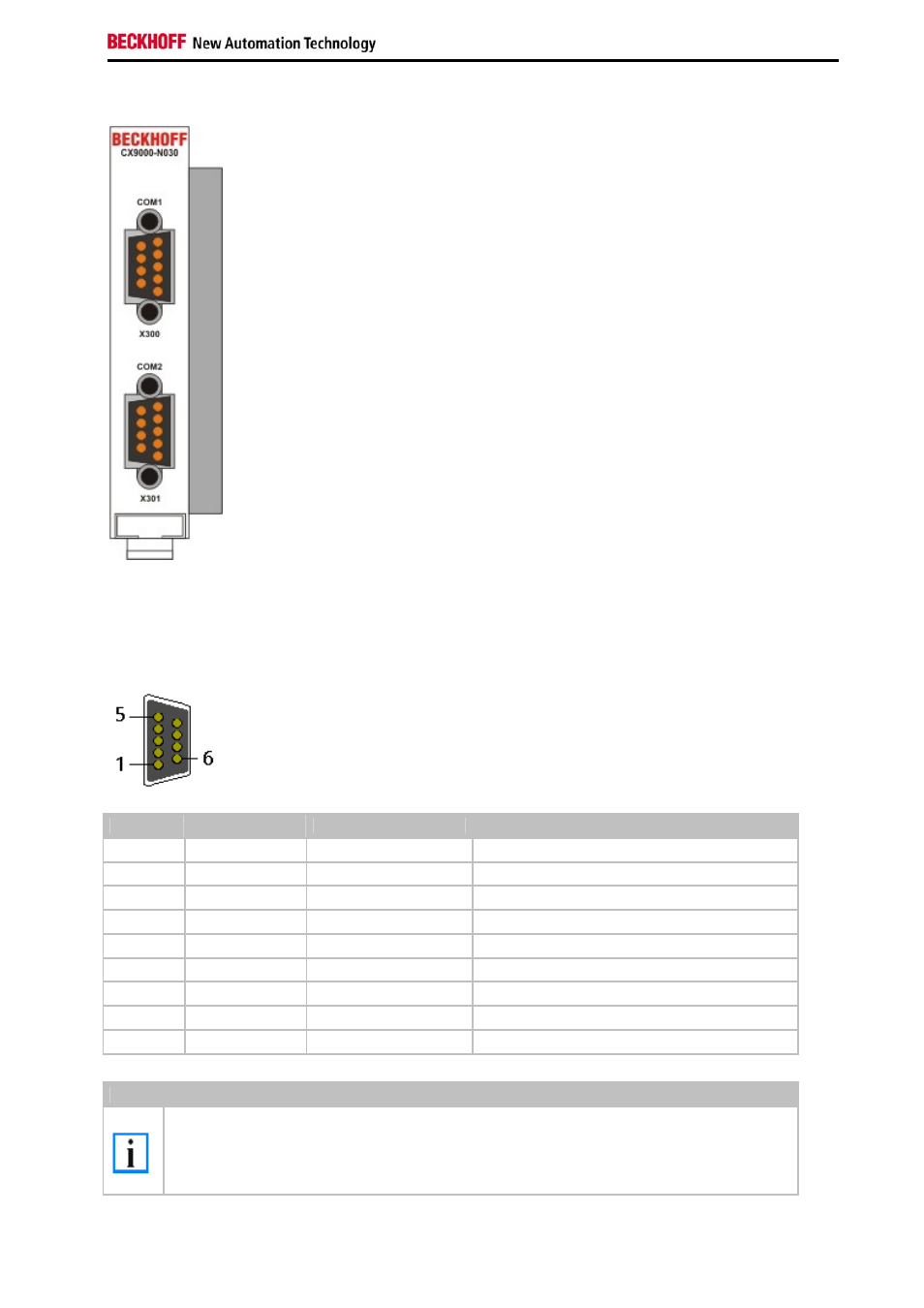 BECKHOFF CX9000 User Manual | Page 29 / 61