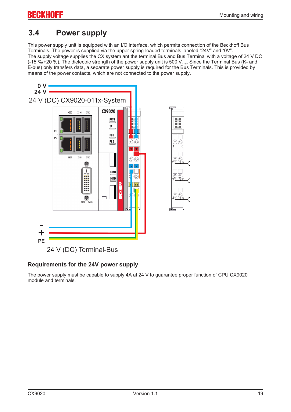 4 power supply | BECKHOFF CX9020 User Manual | Page 19 / 48