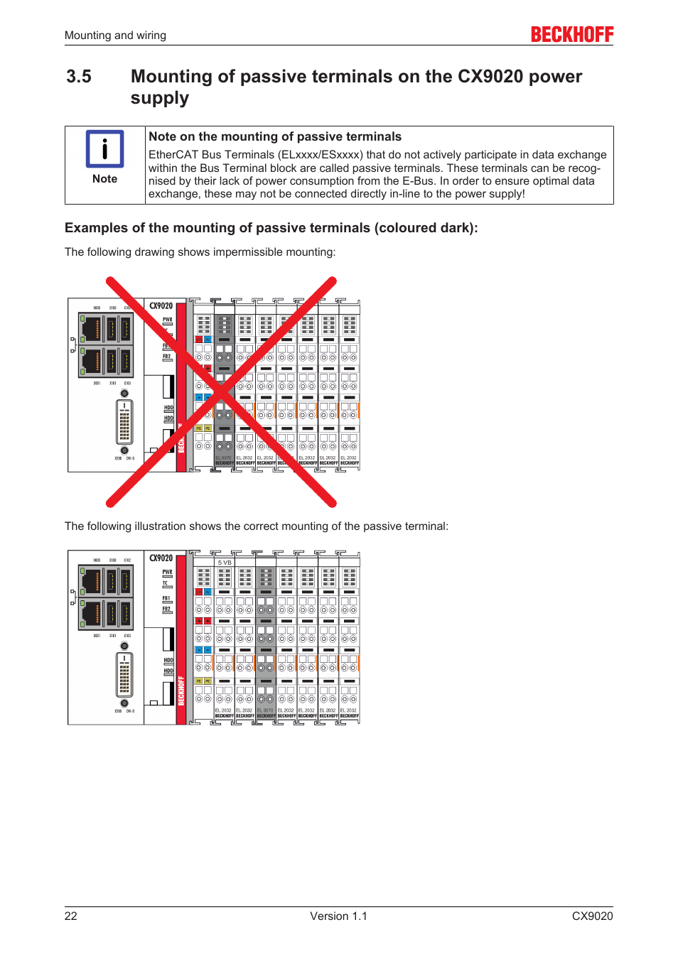 BECKHOFF CX9020 User Manual | Page 22 / 48