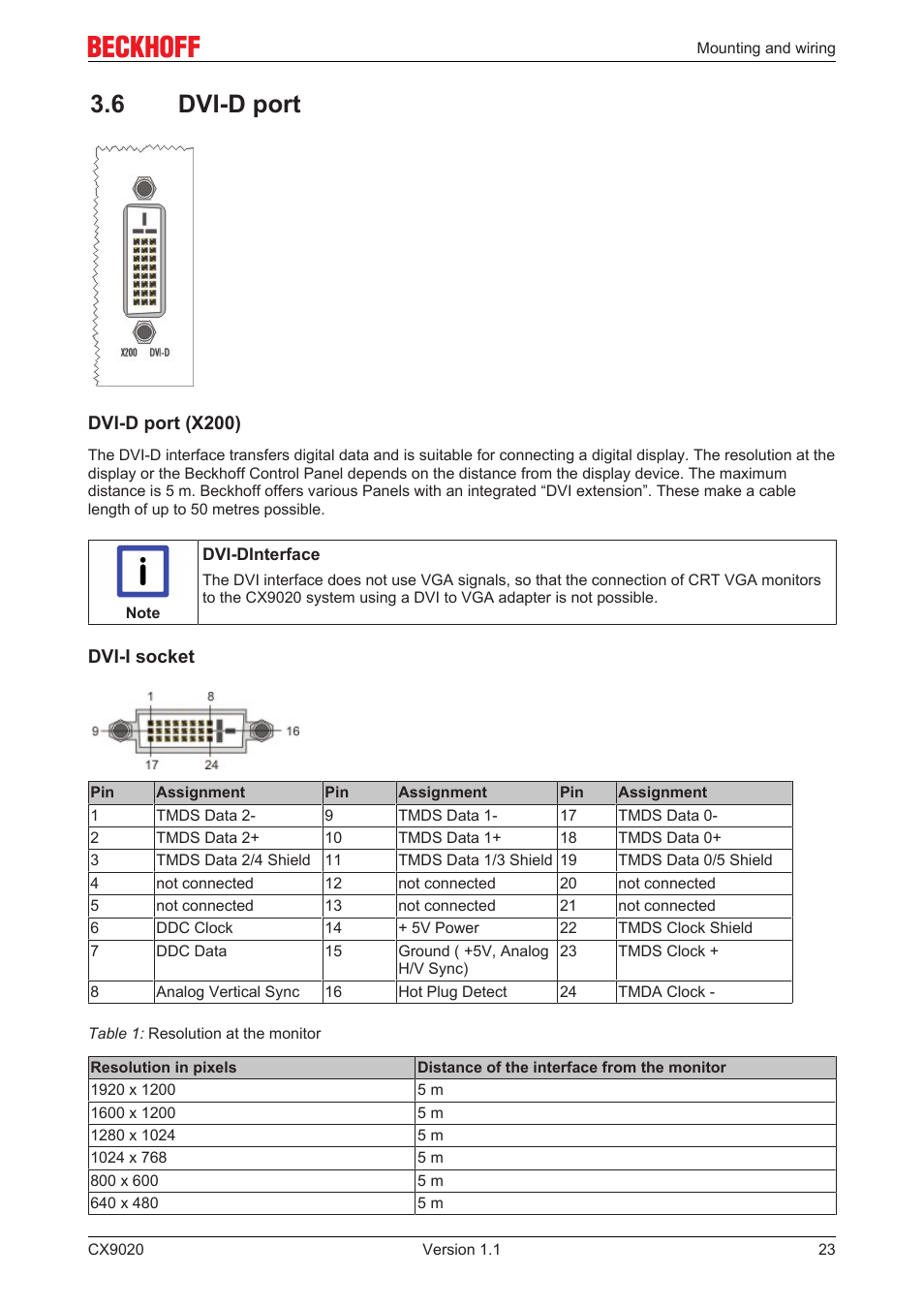 6 dvi-d port, 6 dvi­d port | BECKHOFF CX9020 User Manual | Page 23 / 48