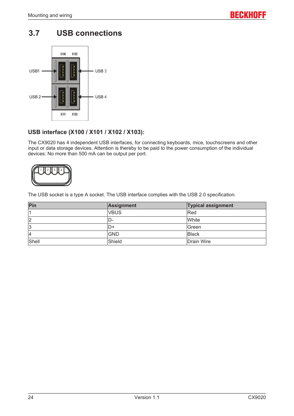 7 usb connections | BECKHOFF CX9020 User Manual | Page 24 / 48